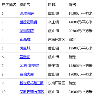 九游游戏盒子下载